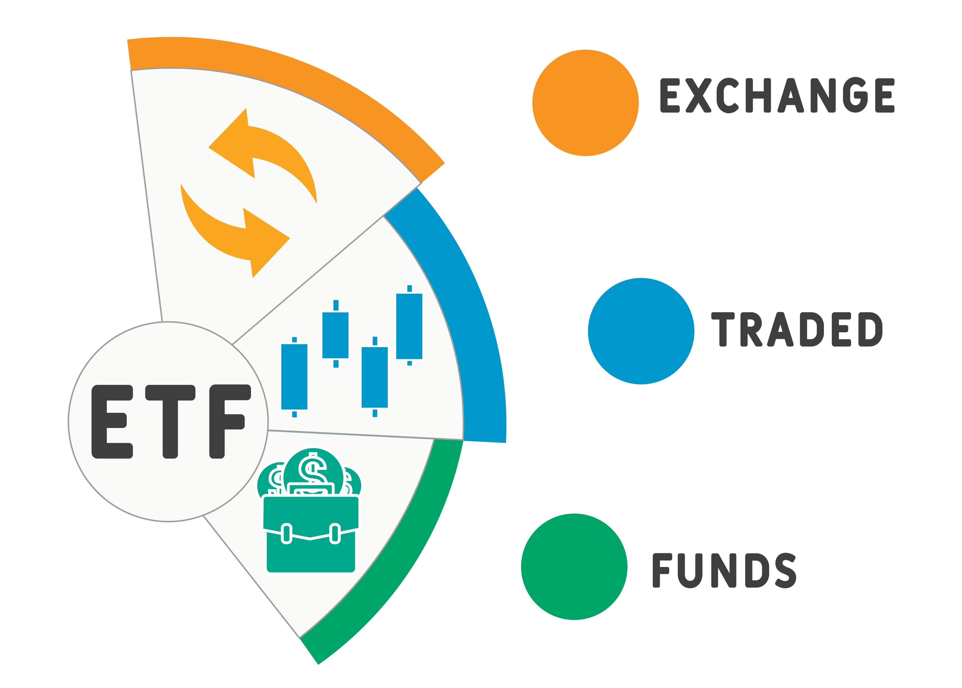 The Beginner’s Guide to Index Funds and ETFs: Your Low-Cost Path to Investing